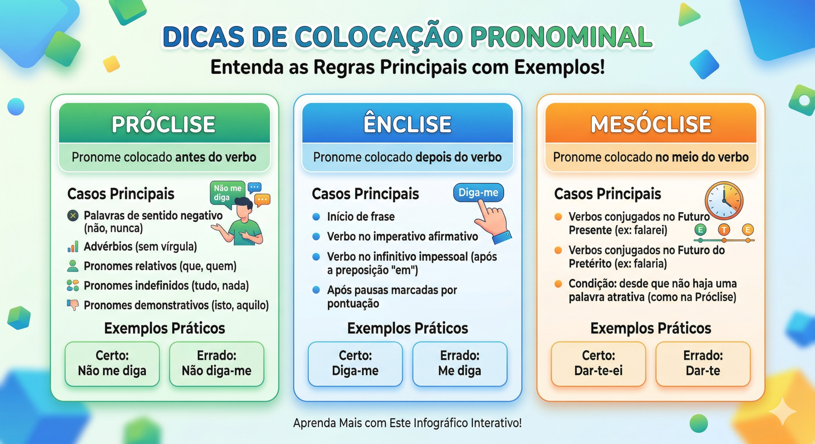 Quadro Resumo